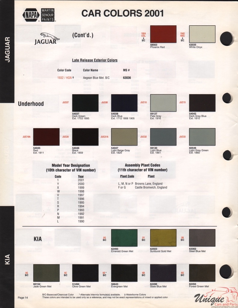 2001 Jaguar Paint Charts Martin-Senour 2